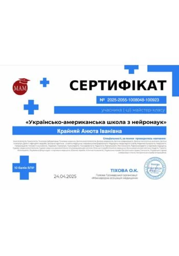 Крайняй Анюта Іванівна